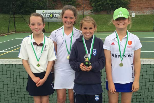 Suffolk School Tennis Finals Running Total